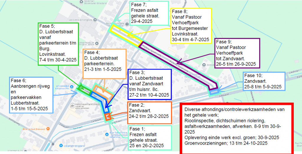 Herinrichting straten rondom school