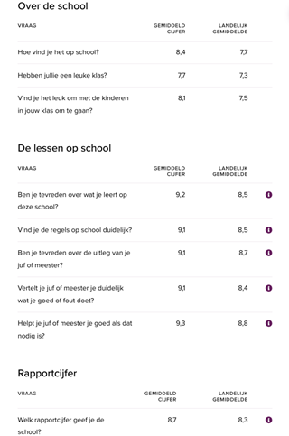 Leerlingtevredenheid